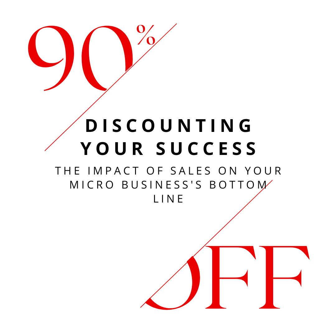 Discounting Your Success: The Impact of Sales on Your Micro Business's Bottom Line